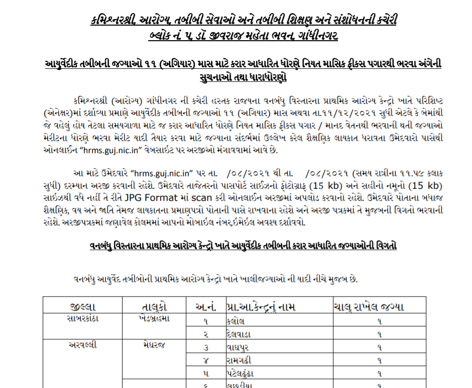 Health and Family Welfare Department Recruitment ayurvedic Doctor 2021.png